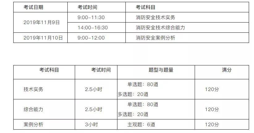 新澳2024今晚开奖资料,涵盖了广泛的解释落实方法_特别款55.592