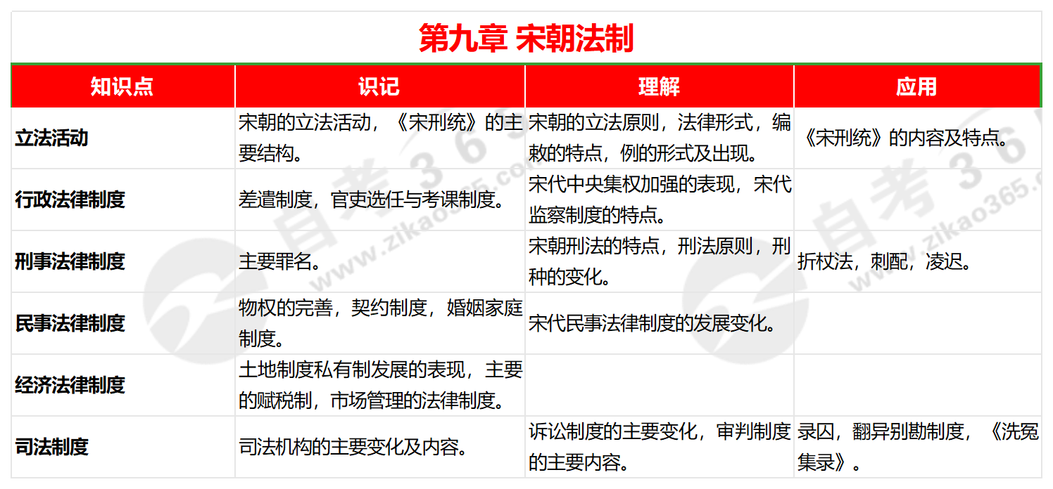 2024全年資料免費大全,最佳精选解释定义_投资版70.452