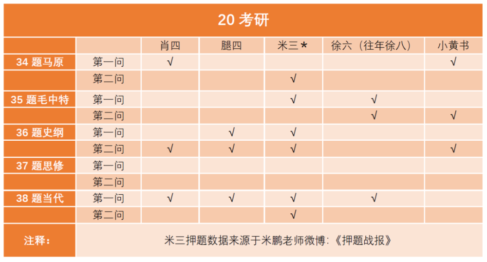 三肖三期必中三肖三期必出资料,标准化流程评估_Kindle59.330