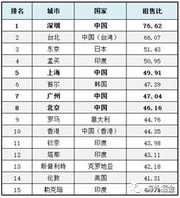 新澳正版资料免费大全,收益成语分析落实_BT70.724