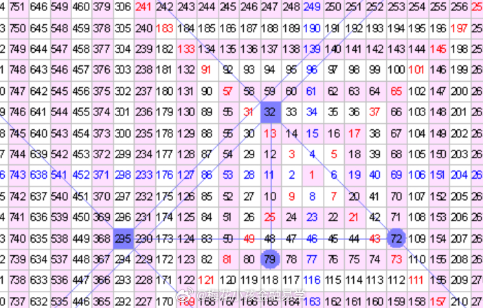 2024澳门天天开好彩,持久方案设计_基础版85.295