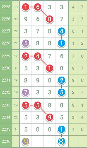 最准一肖一码一一孑中特,实效设计解析策略_复刻版39.441