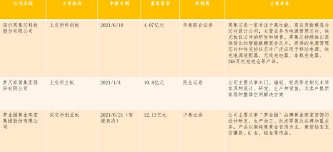 2024新奥正版资料最精准免费大全,决策资料解释落实_苹果款77.921