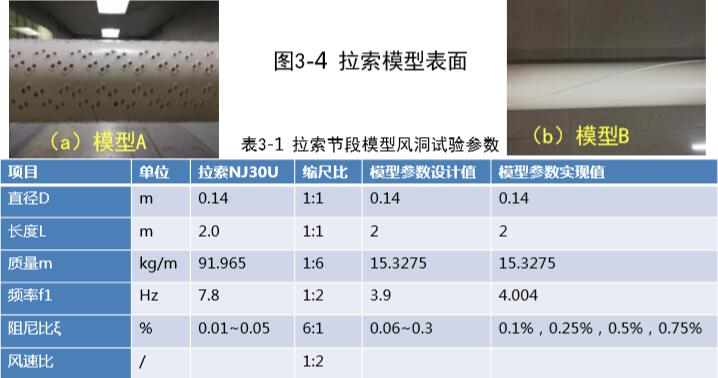 新澳内部一码精准公开,高速响应执行计划_尊享版46.170