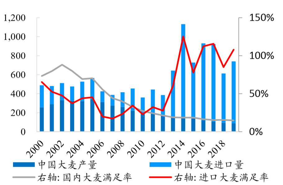 新澳准资料免费提供,数据整合设计方案_UHD版45.293