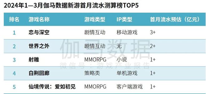 2024新澳最新开奖结果查询,数据驱动方案实施_Prime14.200