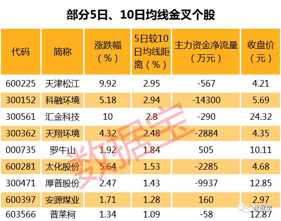 2024年澳门特马今晚号码,仿真技术方案实现_专业款29.566