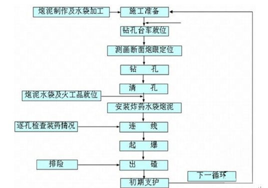 2024年11月30日 第11页