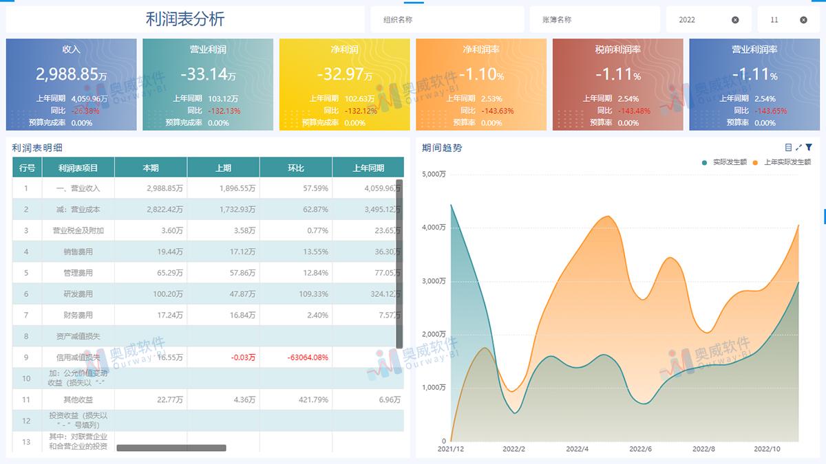 118开奖站一一澳门,定制化执行方案分析_app68.856