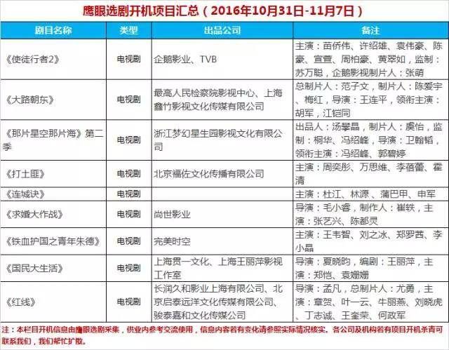 涉黄问题的警示与深度探讨