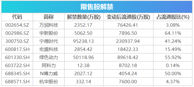 2024年天天开好彩资料,收益成语分析落实_挑战款92.840