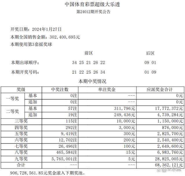 2024年新奥门天天开彩,连贯性执行方法评估_eShop50.867