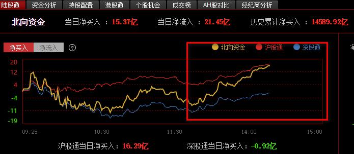 股票代码600712最新消息全面解读