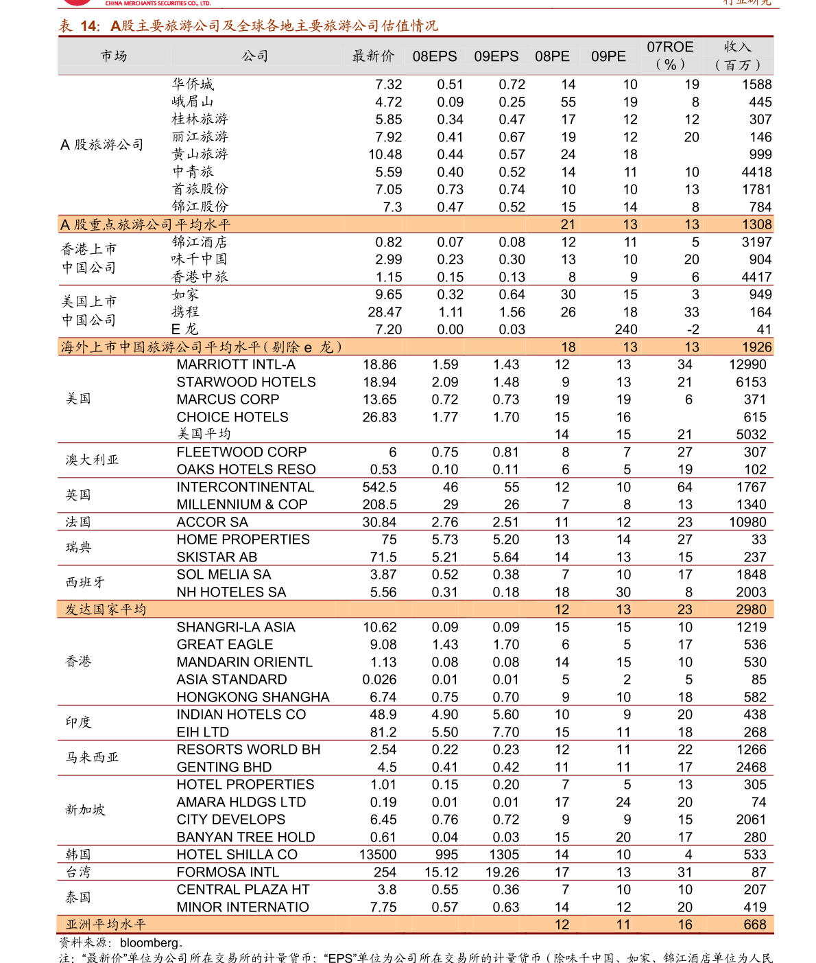 管家婆必中一肖一鸣,数据驱动执行方案_D版22.985