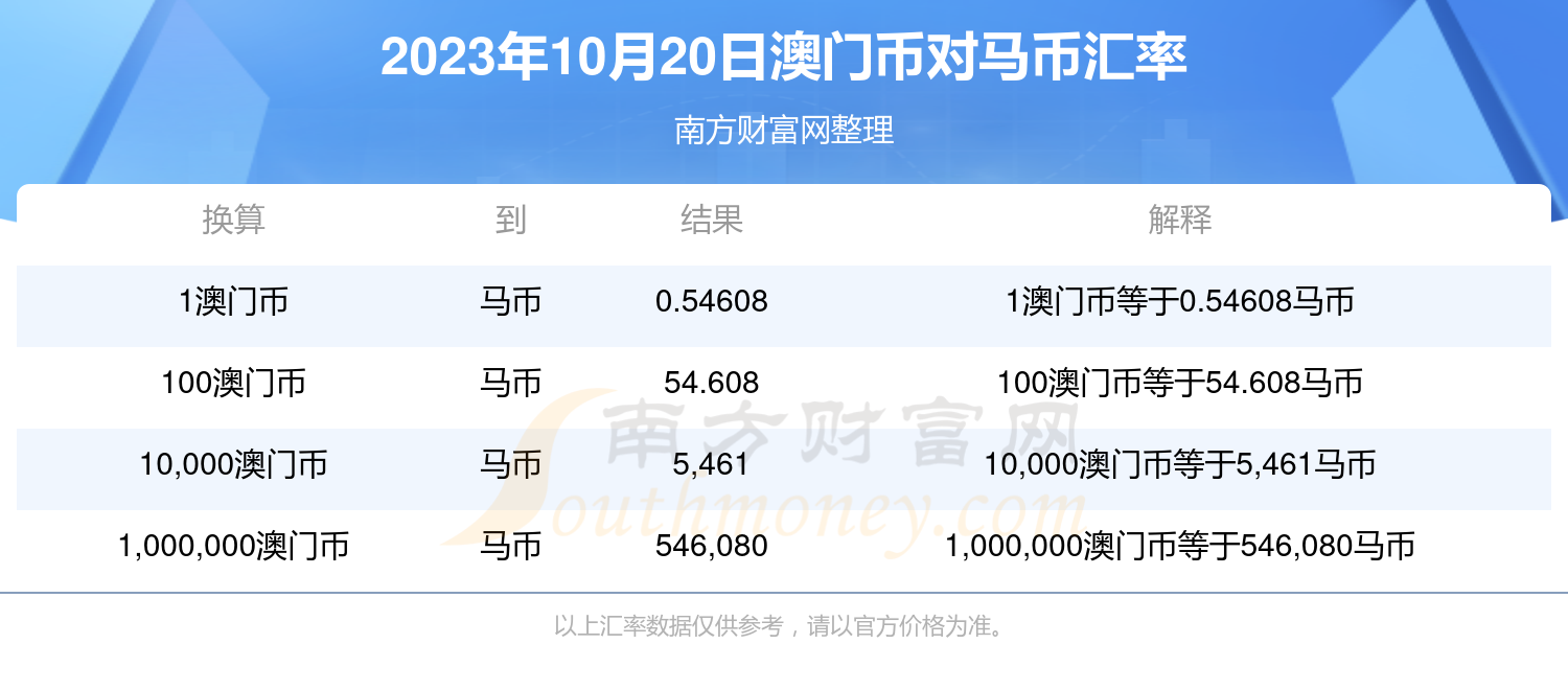 2024澳门特马今期开奖结果查询,深层执行数据策略_户外版25.282