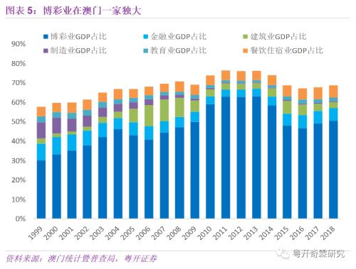 澳门六开奖结果2024开奖,时代资料解释落实_Holo71.253