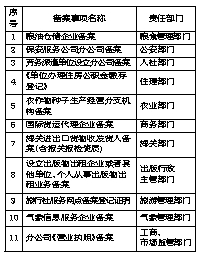 最准一码100%澳门,确保成语解释落实的问题_PalmOS46.746