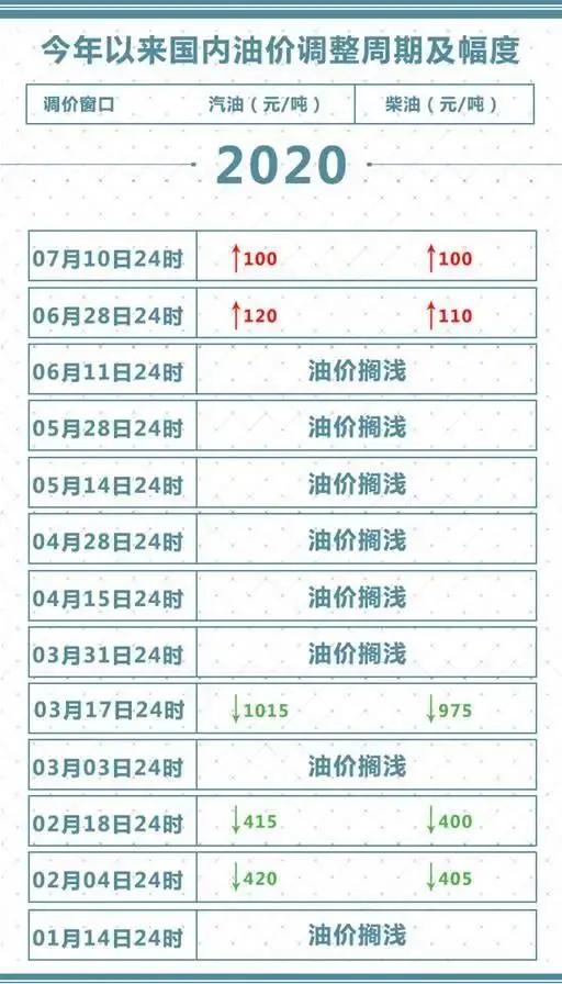 2024年澳门特马今晚号码,具体实施指导_静态版57.31