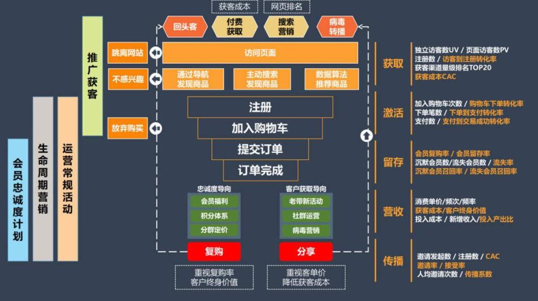 7777788888新澳门正版,数据驱动执行方案_手游版84.157