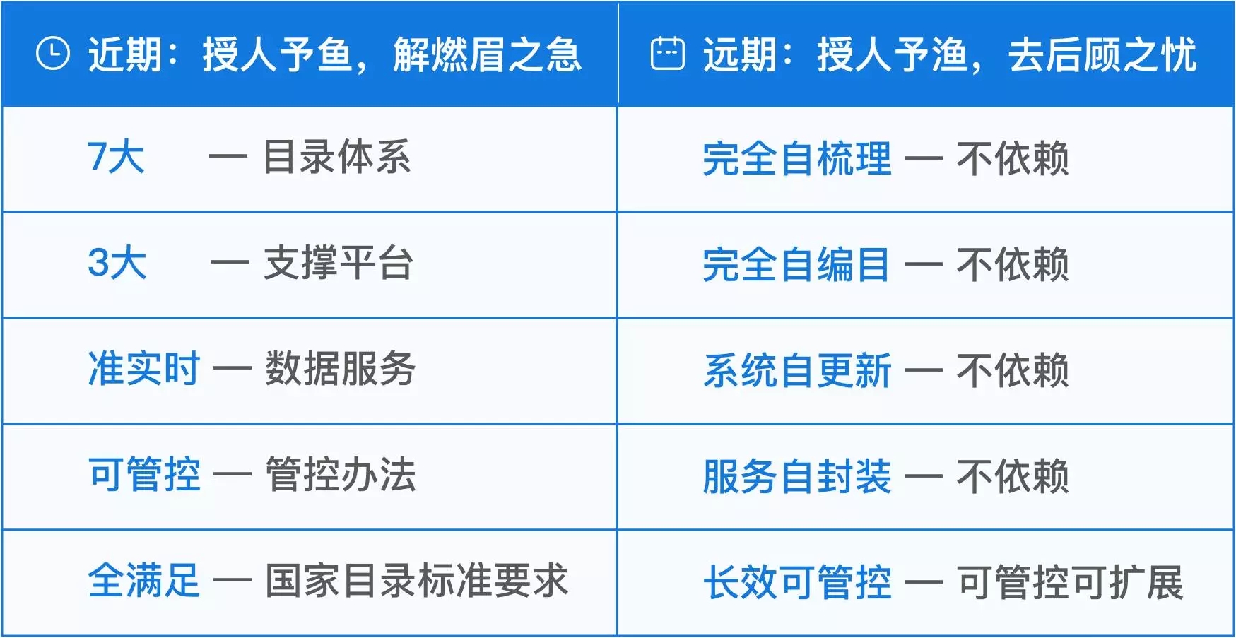 2024新澳天天开奖记录,资源整合策略实施_Advance60.855