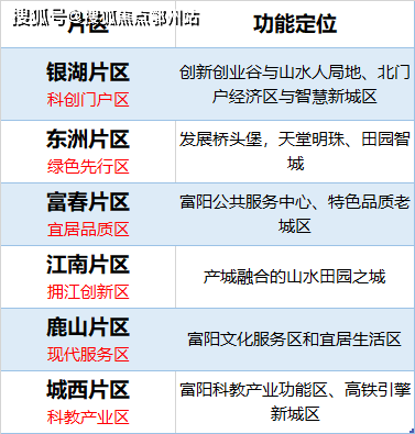 新澳精准资料免费提供265期,最新核心解答落实_PT52.491