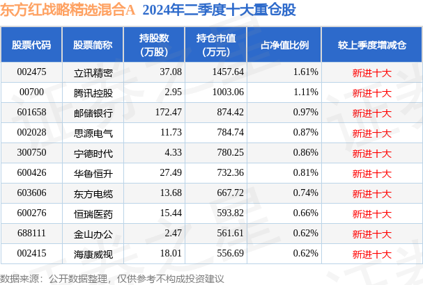 2024年新澳开奖结果,快速响应执行策略_Pixel93.149