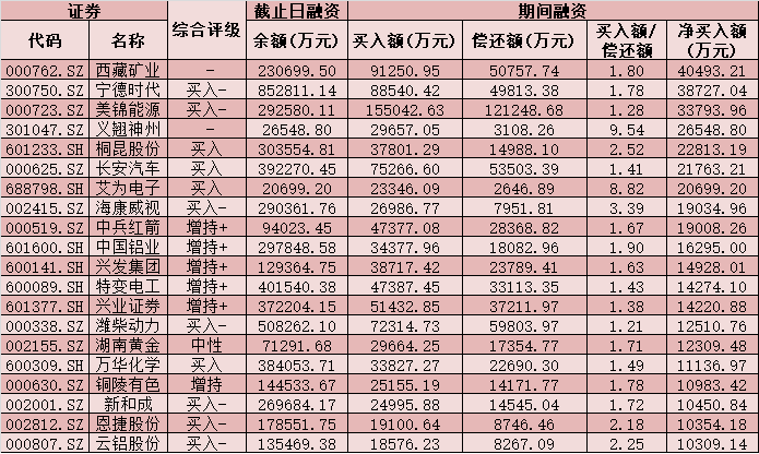 2024年澳门正板资料天天免费大全,时代资料解释落实_超级版84.145