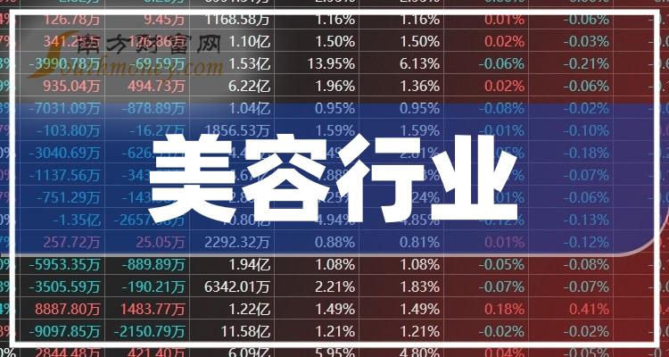 2024年澳门天天开好彩正版资料,专业数据解释定义_Plus42.685