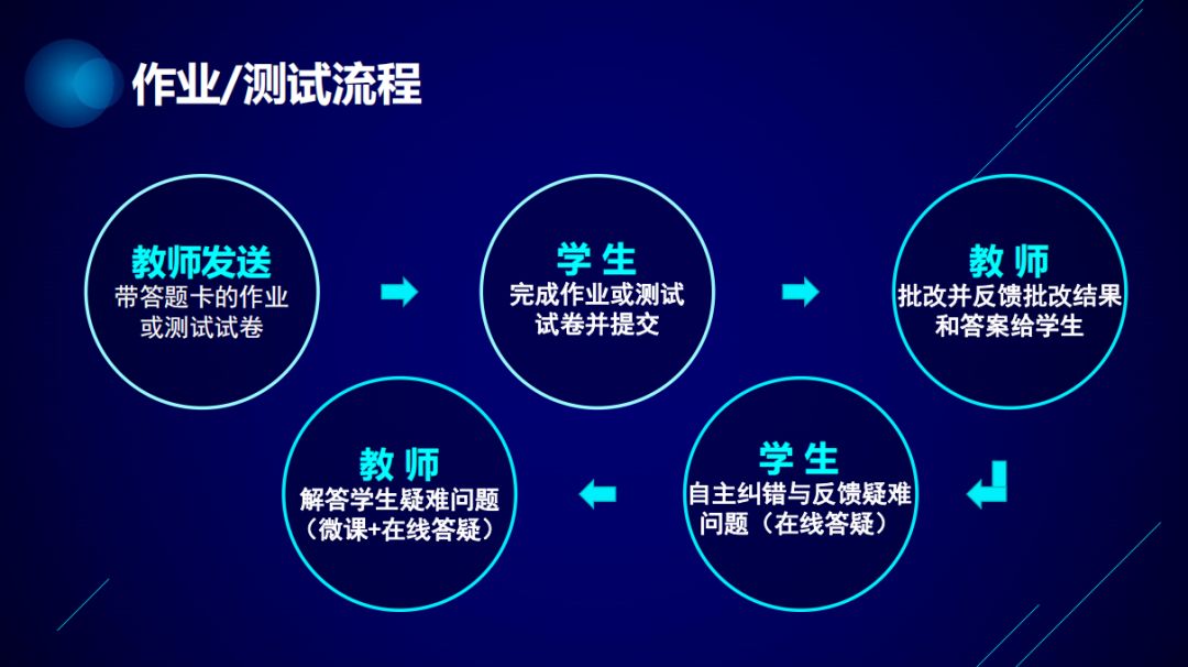 2024澳门精准正版澳门,高效实施方法解析_QHD版14.625