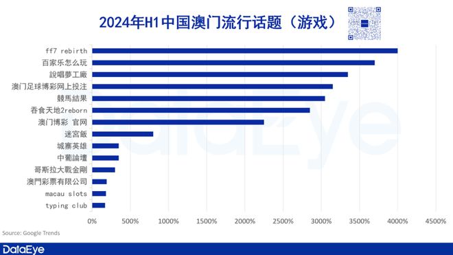 2024年新澳门今晚开奖结果2024年,数据设计支持计划_Lite67.62