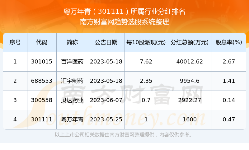 新粤门六舍彩资料正版,实地数据分析计划_M版49.660