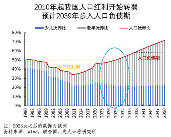 沙盘模型设计 第11页