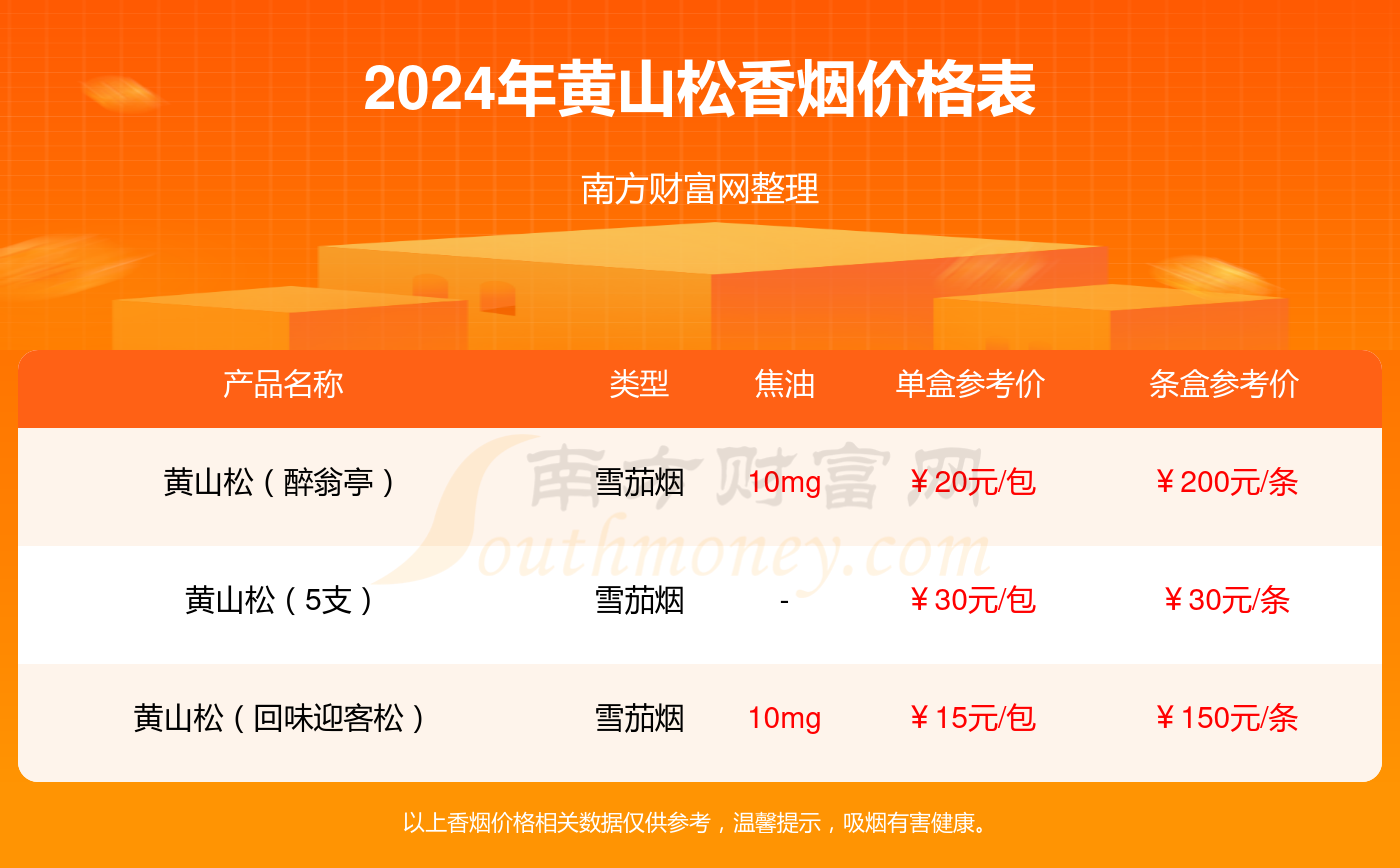 管家婆一码一肖100中奖,收益成语分析落实_领航款86.717