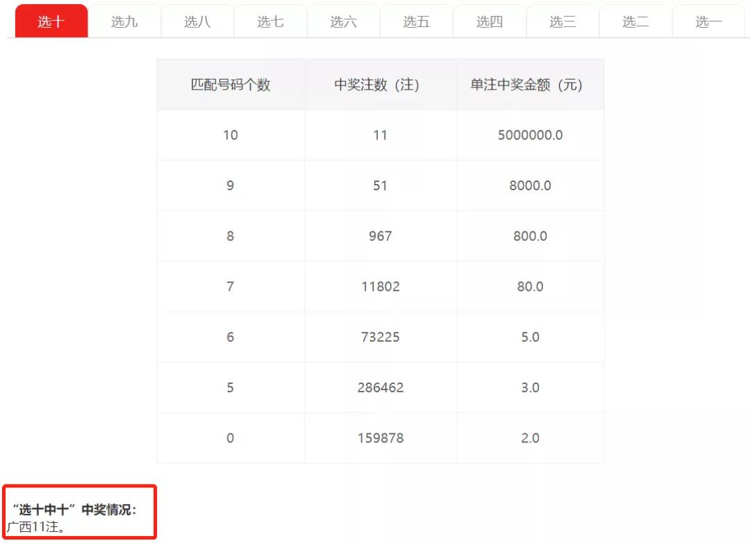 4肖4码免费公开,数据解答解释落实_专家版15.465