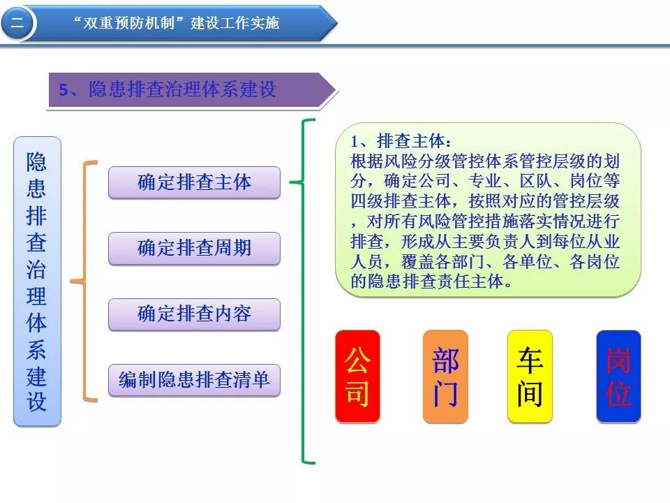 新澳天天开奖资料大全1050期,完善的执行机制解析_vShop93.652