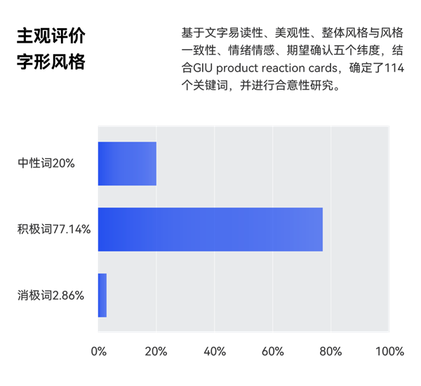 澳门一码一肖一特一中Ta几si,动态解析词汇_Harmony款81.877