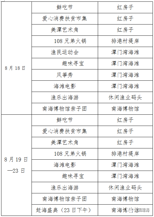 2024年新奥门天天开彩,精细方案实施_基础版89.469