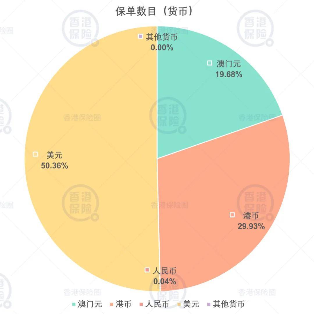 2024澳门今天晚上开什么生肖,数据引导设计策略_NE版13.239