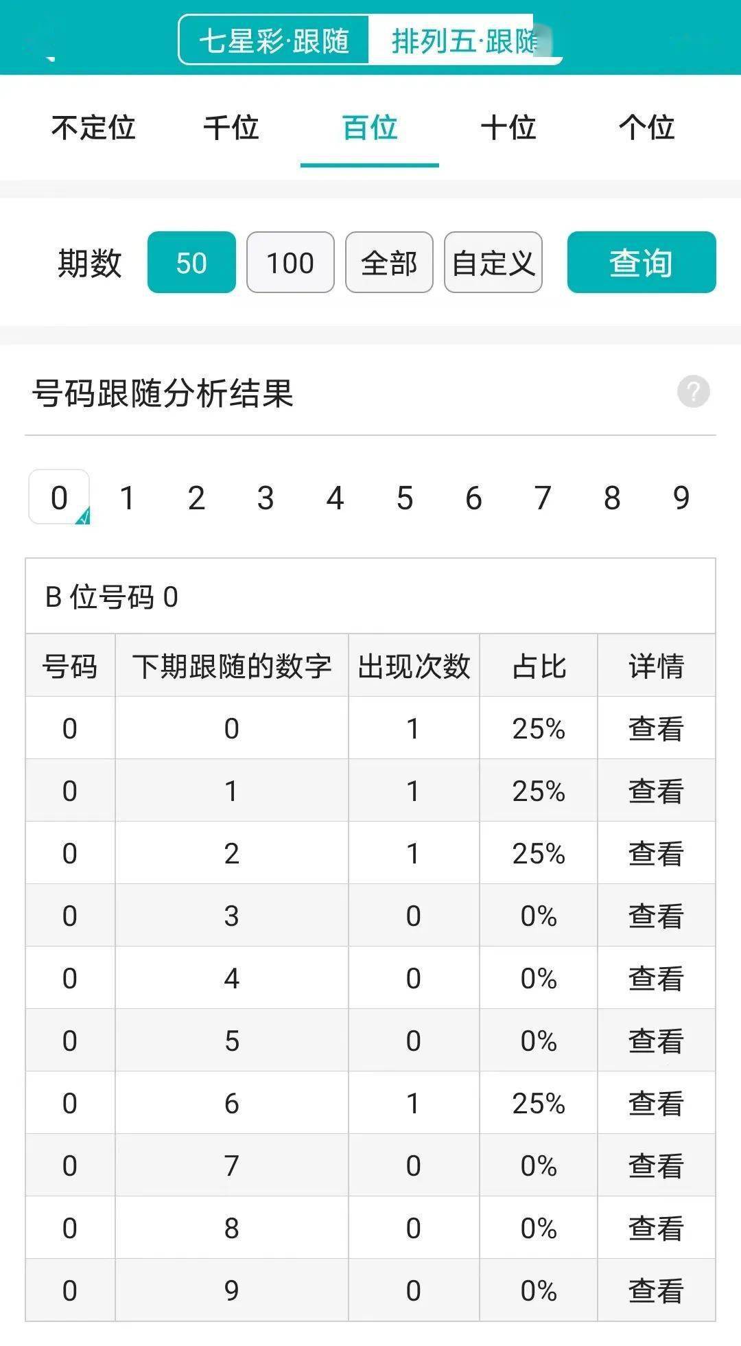 最准一肖一码100,全面实施分析数据_手游版50.769