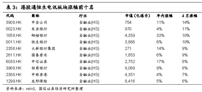 2024新澳免费资料大全penbao136,收益成语分析落实_Holo35.577