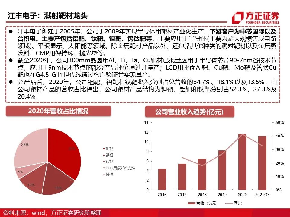 香港二四六开奖结果大全图片查询,实地研究解释定义_轻量版73.407