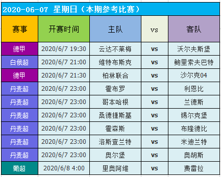 新澳好彩资料免费提供,实地分析数据设计_超值版22.716