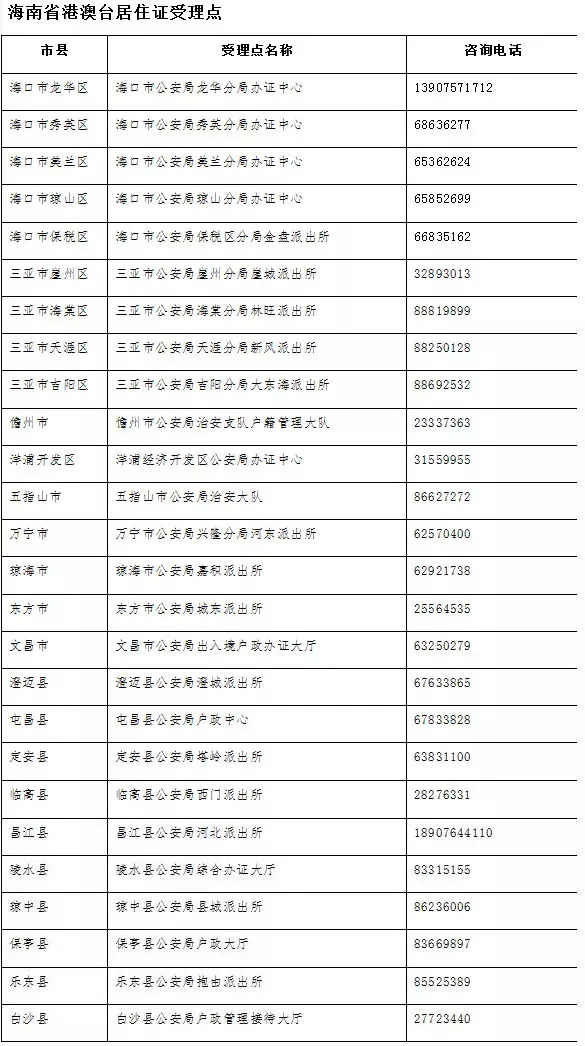 澳门一码一肖100准吗｜精选解释解析落实