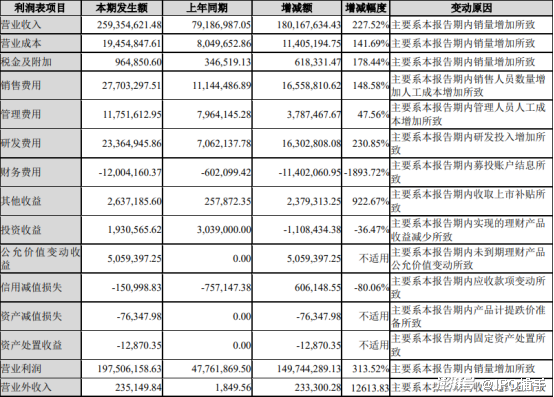 香港码的全部免费的资料｜精选解释解析落实