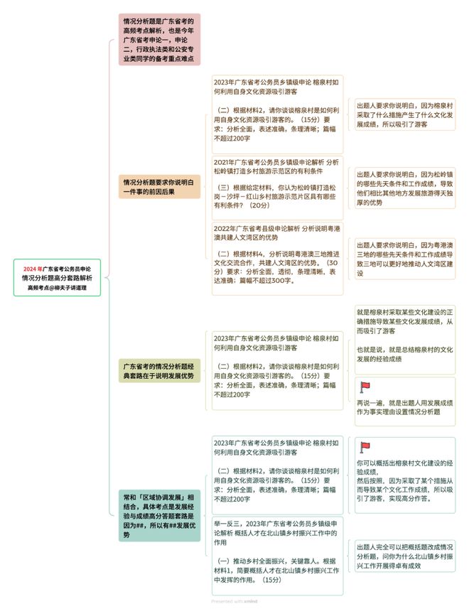 2024年澳门今晚开什么码｜精选解释解析落实