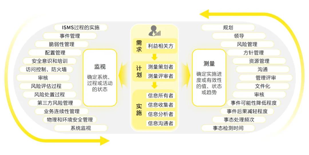 2024澳门天天彩正版免费｜精选解释解析落实