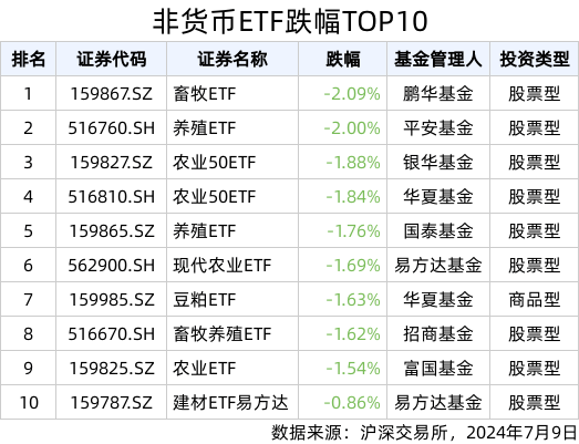 2024年的澳门全年资料｜精选解释解析落实