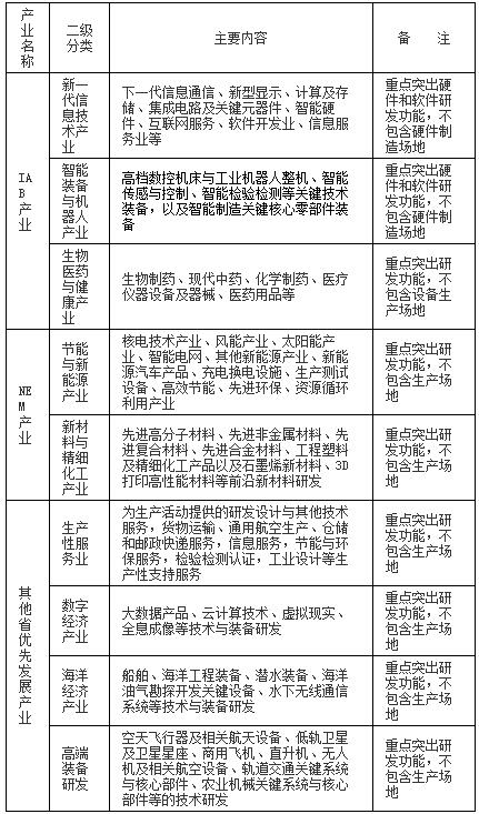 澳门平特一肖100%准资优势｜精选解释解析落实