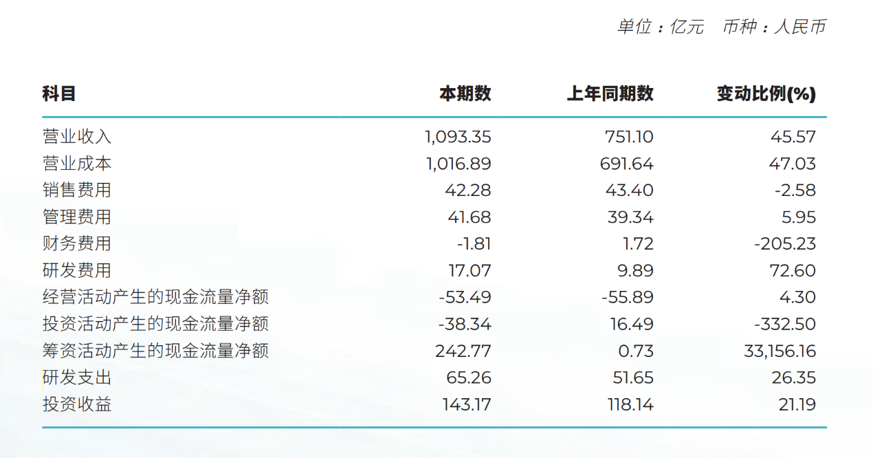 2024香港6合开奖结果+开奖记录,统计分析解释定义_Nexus17.987