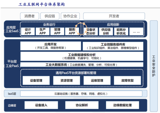 精准一肖100%免费,实时解析说明_移动版90.995